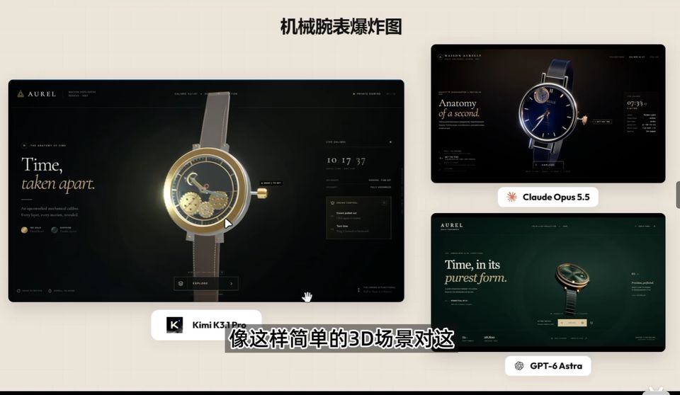 机械腕表爆炸图 3D 交互网页对比